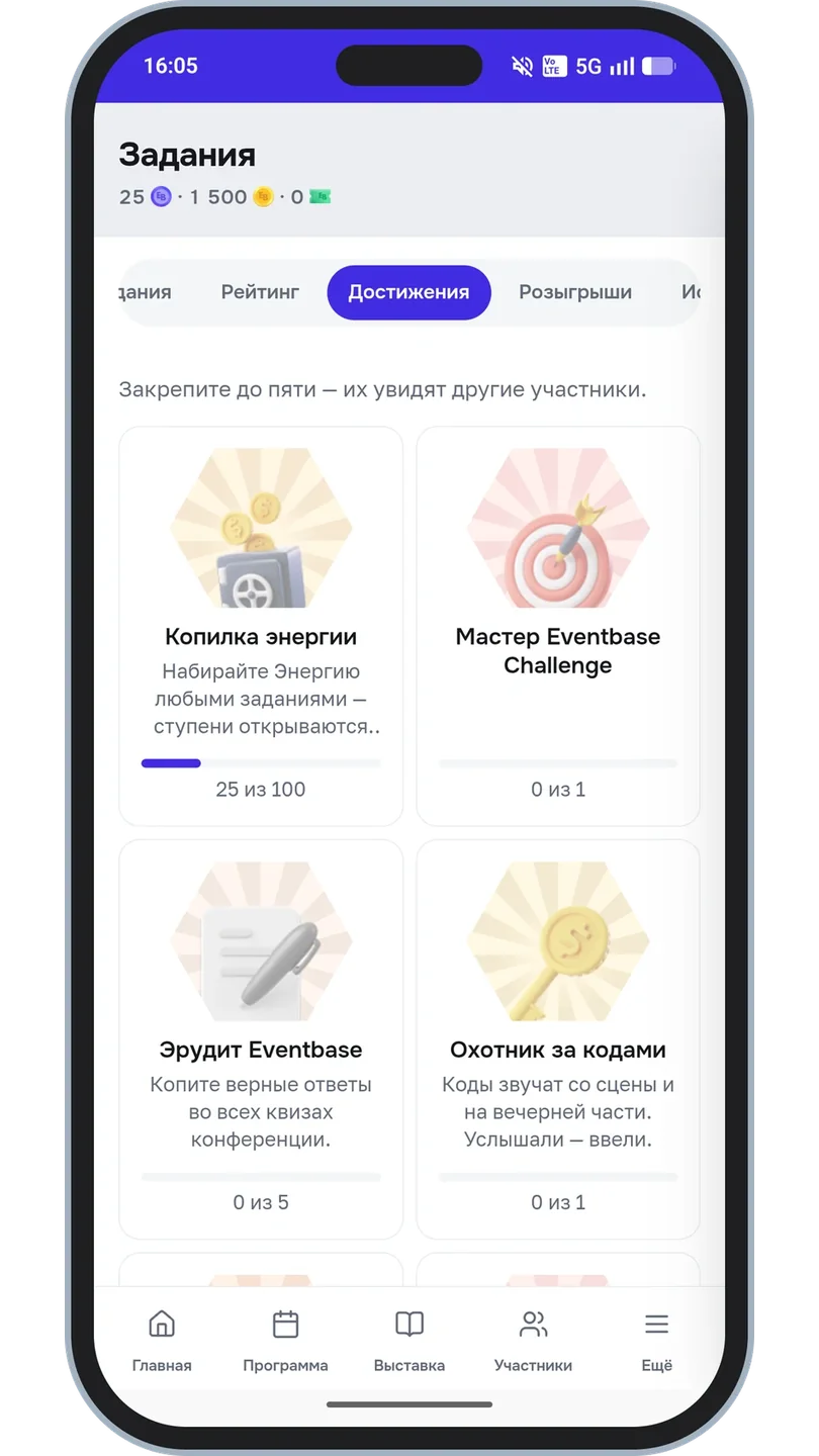 Достижения участника: медали со ступенями и прогрессом по каждой